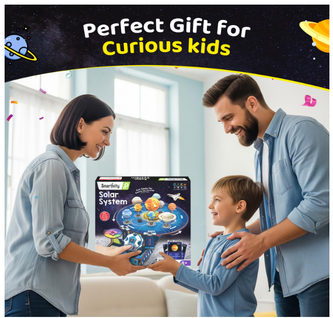Solar System Model Kit